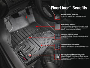 Alfombra WeatherTech Bandeja FloorLiner para Volkswagen Amarok 2011 en adelante.