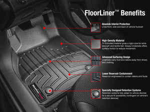 Alfombra WeatherTech Bandeja FloorLiner 1 Y 2da fila para Audi Q7 Y Q8 2020-2022 en color negro