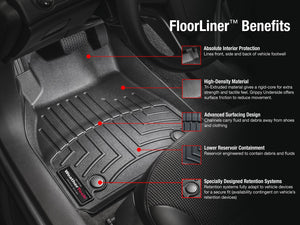 Alfombra WeatherTech Bandeja FloorLiner para Ford Mustang 2015 en adelante.